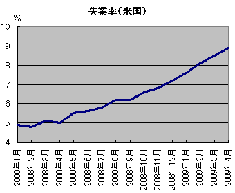 090513_03.gif
