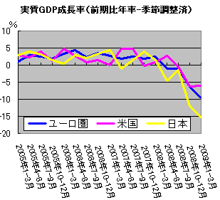090527_04.gif