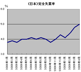 090603_01.gif
