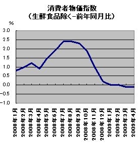 090603_04.gif
