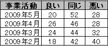 090609_06.gif