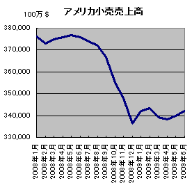 090727_01.gif