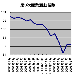 090727_05.gif