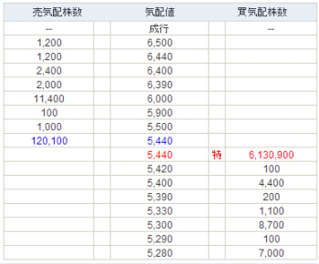 1130ripuro.gif