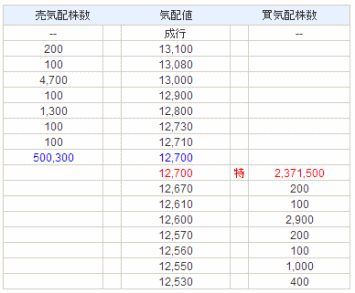 1130ripuro2.gif