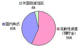 2006.jpg