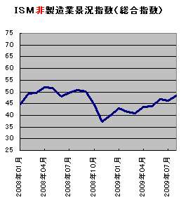 20090907_04.gif