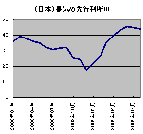 20090914_01.gif