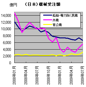 20090914_02.gif