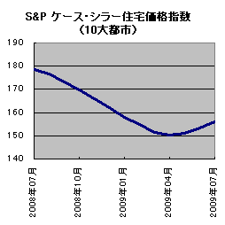 20091005_01.gif