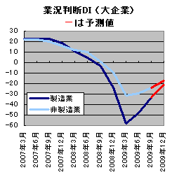 20091005_02.gif