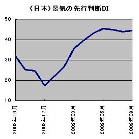 20091019_00.gif