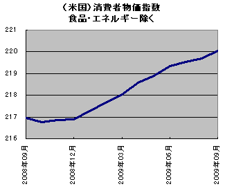 20091019_02.gif