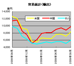 20091026_02.gif