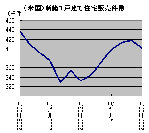 20091102_01.gif
