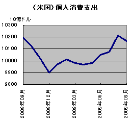 20091102_02.gif