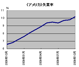 20091109_02.gif
