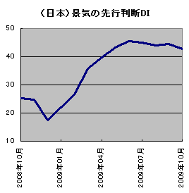 20091116_01.gif