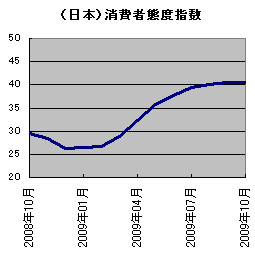 20091116_02.gif