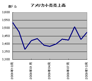 20091123_01.gif