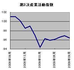 20091123_02.gif