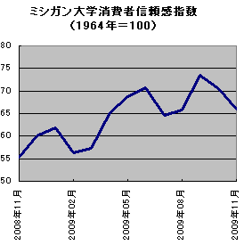 20091123_03.gif