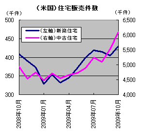 20091130_01.gif