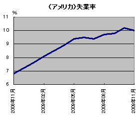 20091207_02.gif