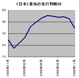20091214_01.gif