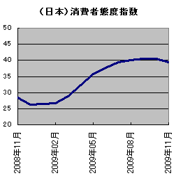 20091214_03.gif