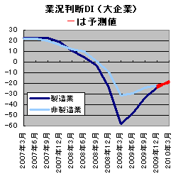 20091221_02.gif