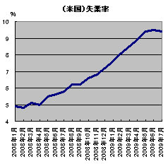 2009_08_11_03.gif