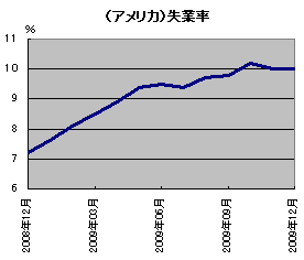 20100112_02.gif