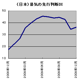 20100118_01.gif
