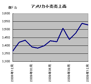 20100118_02.gif