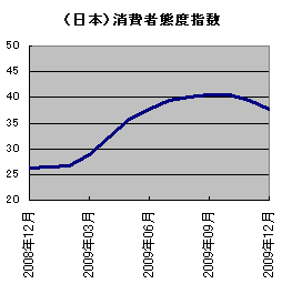 20100126_01.gif
