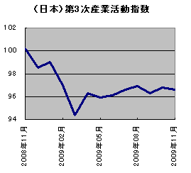 20100126_03.gif