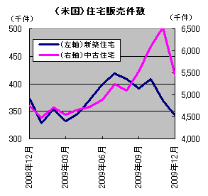 20100201_01.gif