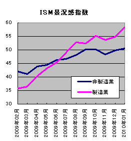 20100208_01.gif