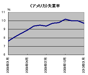 20100208_02.gif