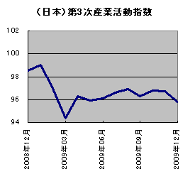 20100222_01.gif