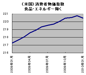 20100222_02.gif