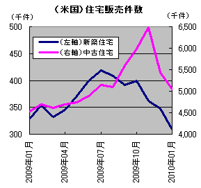20100301_2.gif