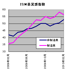 20100308_1.gif