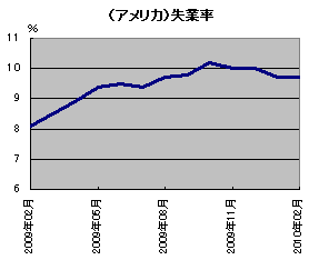 20100308_2.gif