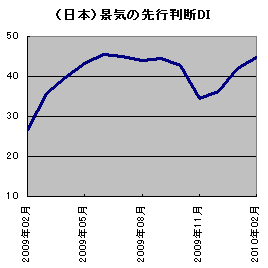 20100315_1.gif