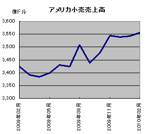 20100315_2.gif