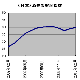 20100322_1.gif