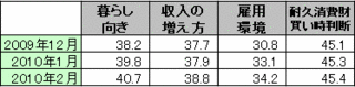 20100322_2.gif