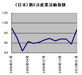 20100322_3.gif